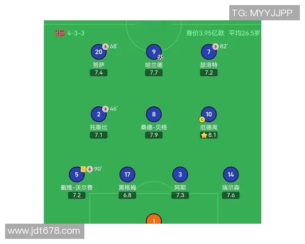 仅剩理论或许!意大利末轮战挪威想直通需至少赢9球 仅剩理论或许!意大利末轮战挪威想直通需至少赢9球