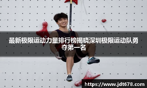 最新极限运动力量排行榜揭晓深圳极限运动队勇夺第一名