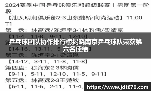 乒乓球团队协作排行榜揭晓南京乒乓球队荣获第六名佳绩