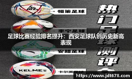 足球比赛经验排名提升：西安足球队创历史新高表现