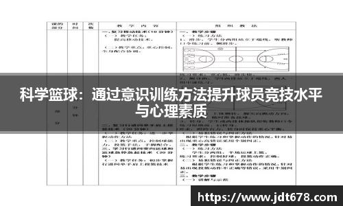 科学篮球：通过意识训练方法提升球员竞技水平与心理素质