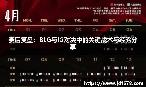 赛后复盘：BLG与IG对决中的关键战术与经验分享